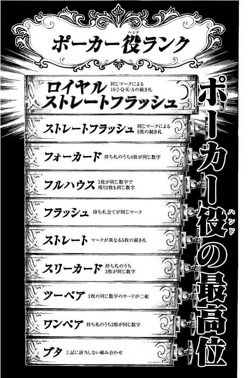 Usogui - Chapter 441 - Page 8